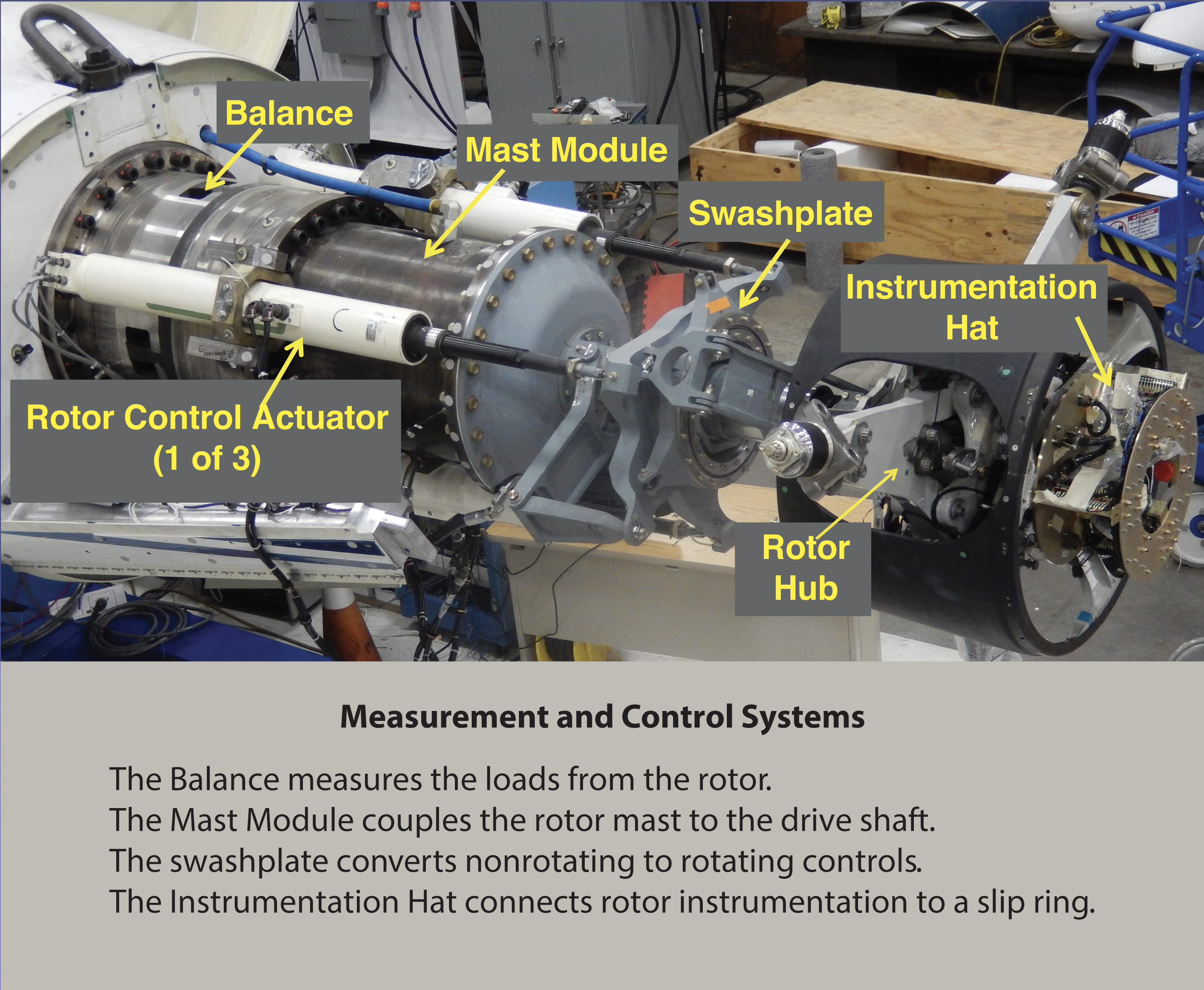image of measurement and control systems