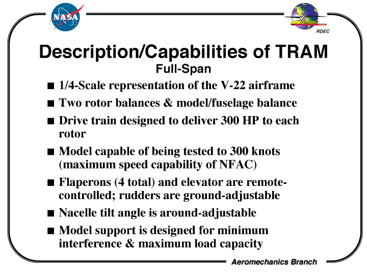 Description/Capabilities of
TRAM Full-Span  