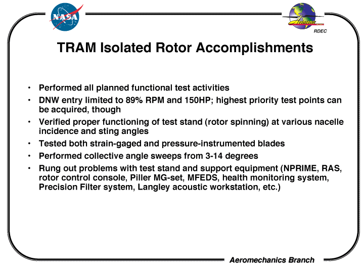 TRAM Isolated Rotor Accomplishments 