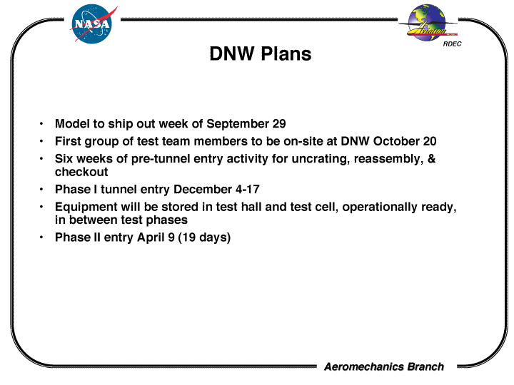 DNW Plans