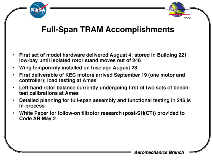 Full-Span TRAM Accomplishments