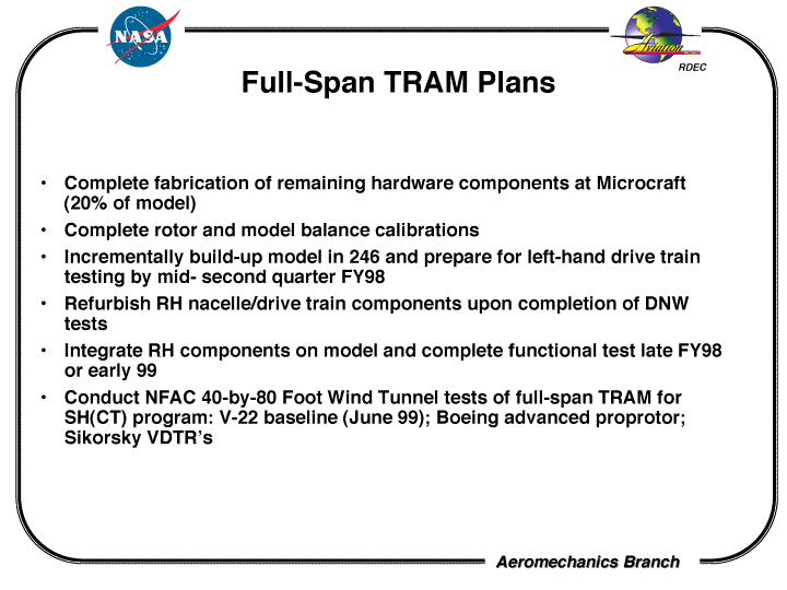 Full-Span TRAM Plans  