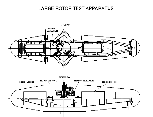 Diagram of the Large Rotor Test Apparatus shoing side view and top view